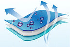 Cooling Ice Towel