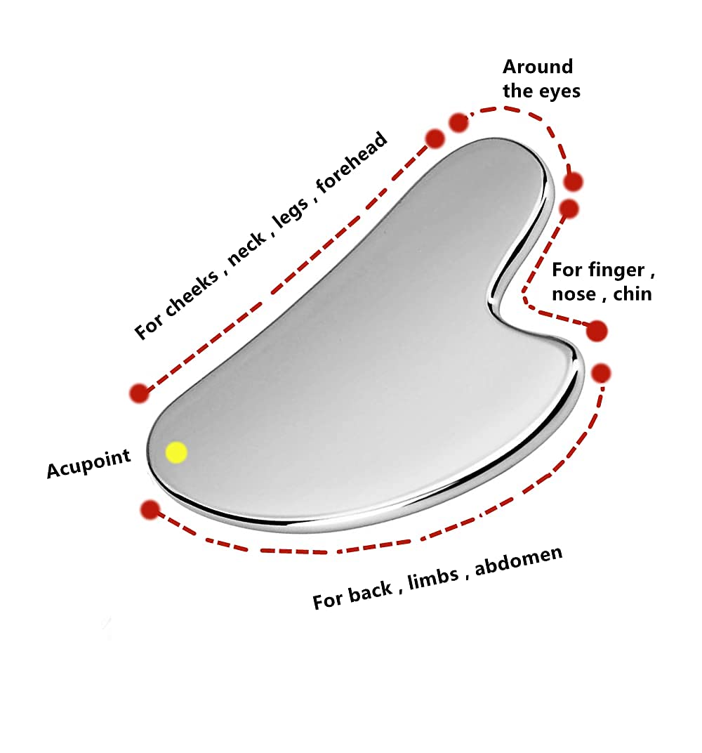Stainless Steel Gua Sha Tool – Pro-Grade Face & Body Sculpting Scraper for Jawline, Neck & Back Muscle Relief