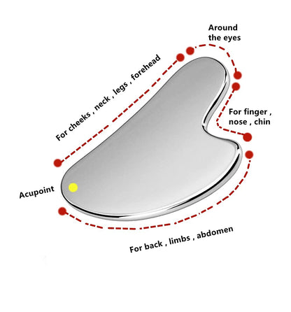 Stainless Steel Gua Sha Tool – Pro-Grade Face & Body Sculpting Scraper for Jawline, Neck & Back Muscle Relief