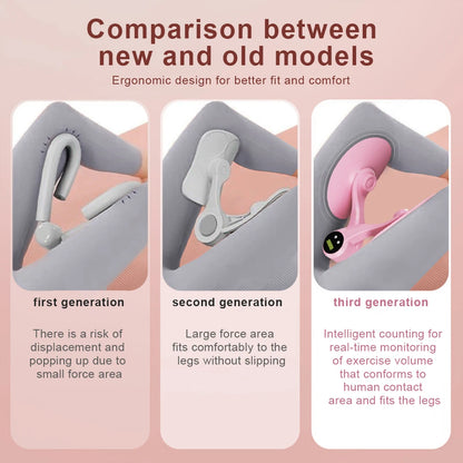 Pelvic Floor Muscle Trainer with Counter Kegel Exerciser Hip and Inner Thigh Exercise Equipment for Hip/Butt/Arm/Leg